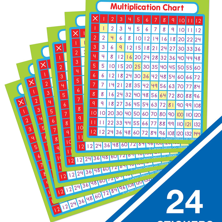 Carson Dellosa 3” x 3.5” Classroom Multiplication Chart Stickers for Kids, 24 Small Multiplication Stickers for Student Desks, Times Table Chart, Math Stickers for Students