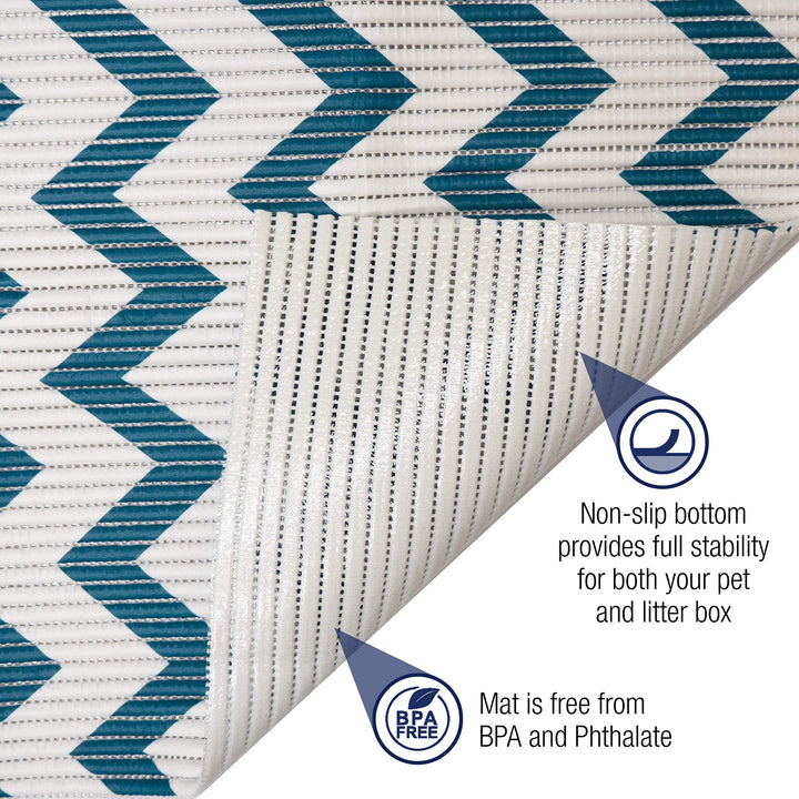Fresh Kitty Durable XL Jumbo Foam Litter Mat – Phthalate and BPA Free, Water Resistant, Traps Litter from Box, Scatter Control, Easy Clean Mats – Chevron, Blue/White Chevron (9035) One Pack