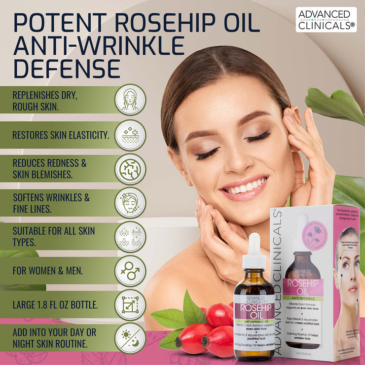 Advanced Clinicals Rosehip Oil For Face | Anti Wrinkle Facial Skin Care Serum | Vitamin C Serum Moisturizer Face Oil W/Vitamin E For Fine Lines, Dark Spots, Uneven Skin Tone, & Sun Damage, 1.8 Fl Oz