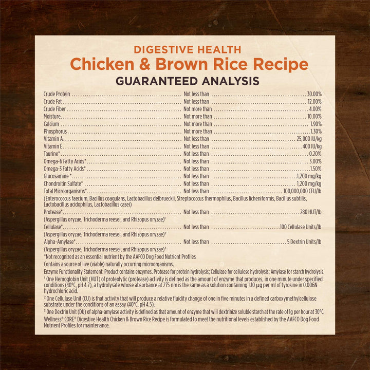 Wellness CORE Digestive Health Dry Dog Food with Wholesome Grains, Highly Digestible, For Dogs with Sensitive Stomachs, Made in USA with Real Chicken (Adult, 24-Pound Bag) 24 Pound (Pack of 1)