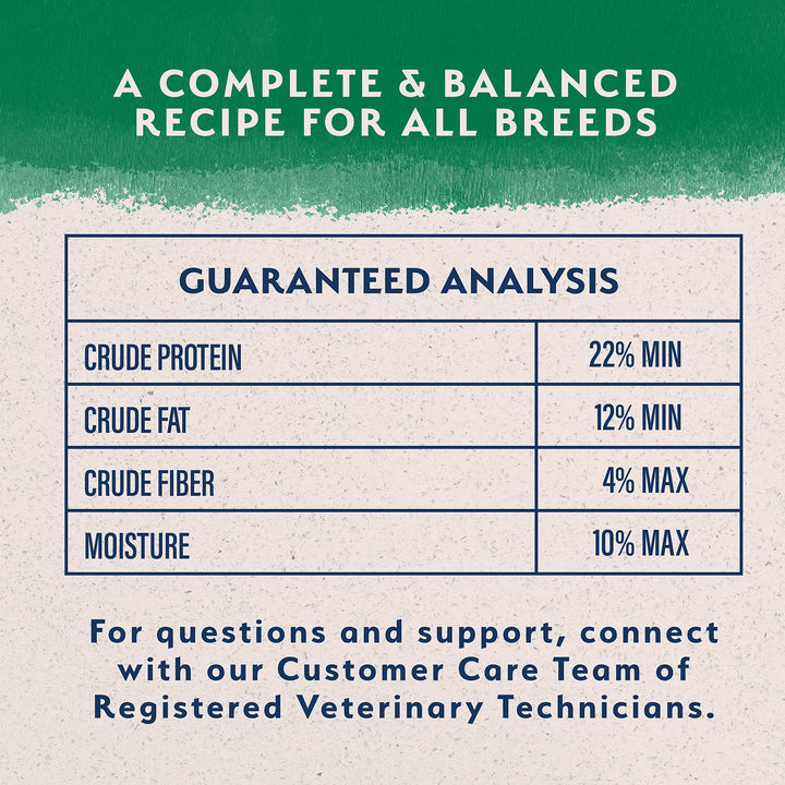 Natural Balance Limited Ingredient Large Breed Adult Dry Dog Food with Healthy Grains, Lamb & Brown Rice Recipe, 12 Pound (Pack of 1) 12 Pound (Pack of 1)