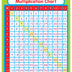 Carson Dellosa 3” x 3.5” Classroom Multiplication Chart Stickers for Kids, 24 Small Multiplication Stickers for Student Desks, Times Table Chart, Math Stickers for Students