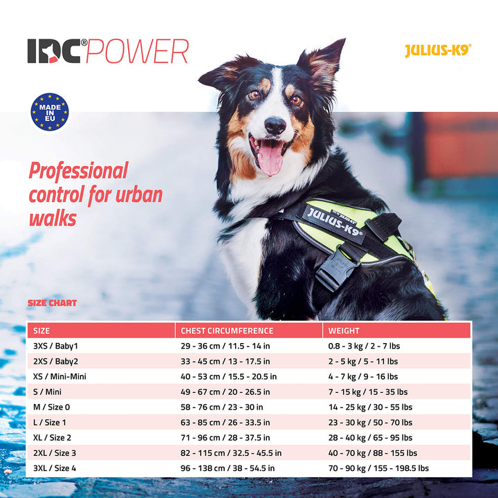 IDC Powerharness, Size: S/Mini, Aquamarine