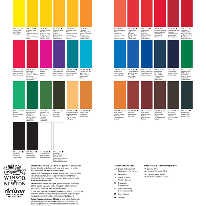 Winsor & Newton Artisan Water Mixable Oil Colour, 1.25-oz (37ml), Phthalo Green (Yellow Shade) 37-ml Tube Phthalo Green (Yellow Shade)