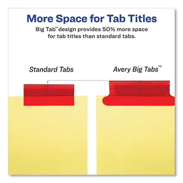 Avery Insertable Big Tab Dividers, 8-Tab, Letter