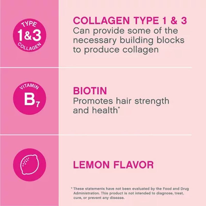 Neocell Hair, Skin & Nails Beauty Builder Gummies, 200 Mg. Collagen, Lemon 120 Ct.