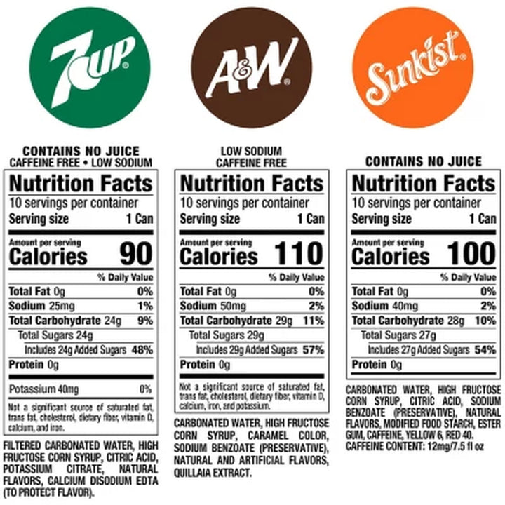 7UP, A&W Root Beer and Sunkist Variety Pack 7.5 Fl. Oz., 30 Pk.