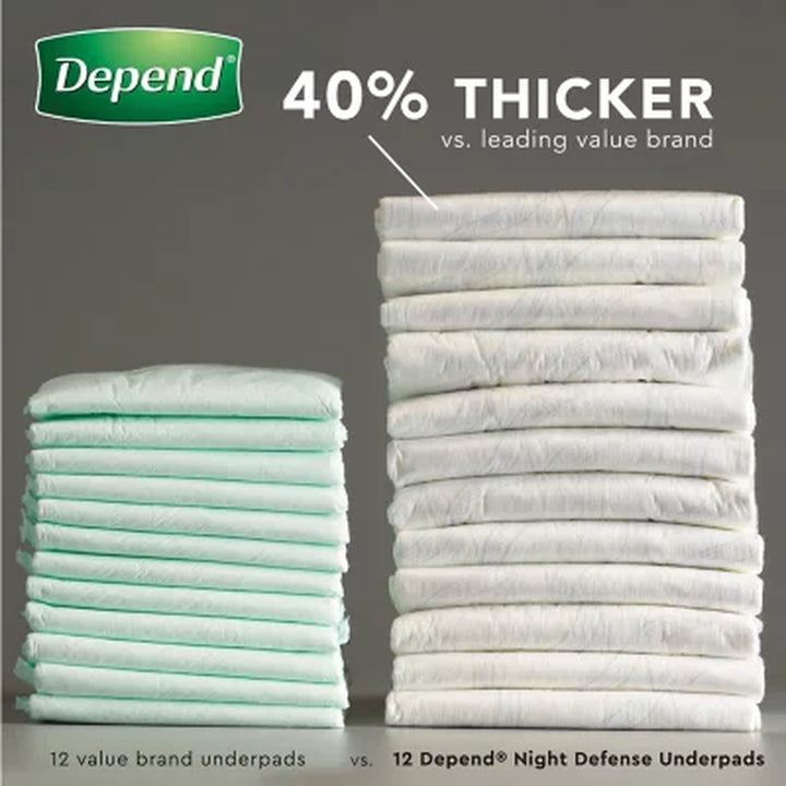 Depend Night Defense Incontinence Bed Pads, Triple Layer, 48 Ct.