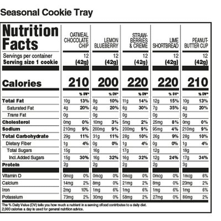 Member'S Mark Seasonal Assorted Cookie Tray, 60 Ct.