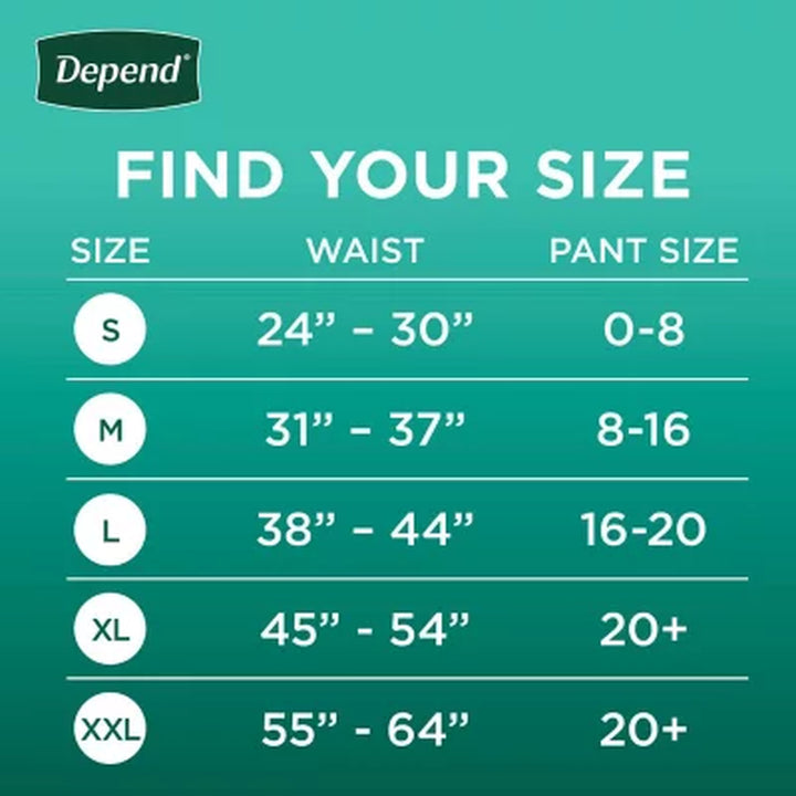 Depend Fresh Protection Incontinence Underwear for Women, XXL, 44 Ct.