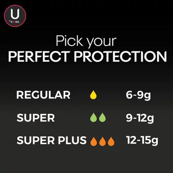 U by Kotex Click for Your Perfect Fit Compact Tampons, Unscented - Super Plus, 45 Ct.