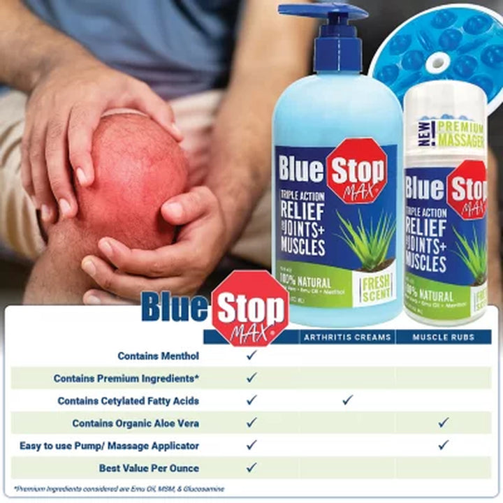 Blue Stop Max for Body Aches Massager Stick (3.4 Oz., 2 Pk.)