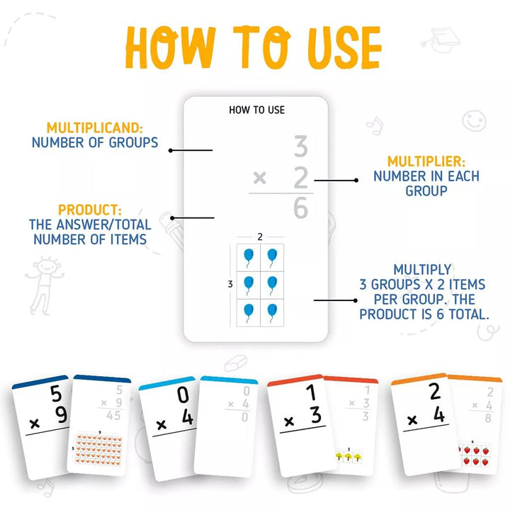 Merka Multiplication Flash Cards Multiplication Tables for Kids Multiplication Facts Set of 169 Cards Fractions Manipulatives