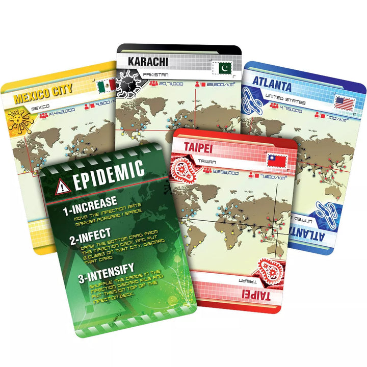 Pandemic Board Game