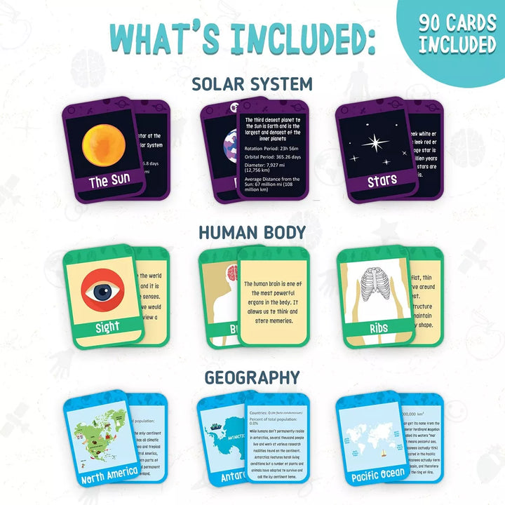 Merka 90 Pack Science Flash Cards- Solar System, Human Body and Geography, Homeschool Supplies & Word Travel Games for Kids