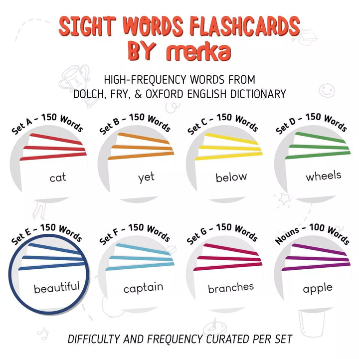 Merka Sight Words Flash Cards 1St Grade Learn to Read Reading Flash Cards for Kids Set of 150 Cards Set E