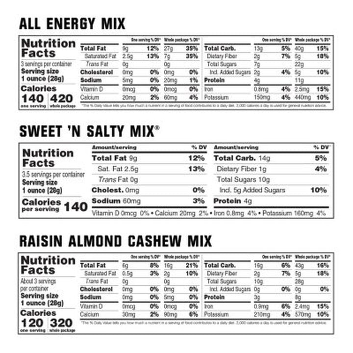 Kar'S Nut & Fruit Mix Variety Pack 18Ct.