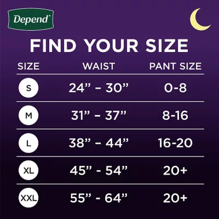 Depend Night Defense Adult Incontinence Underwear for Women - Choose Your Size